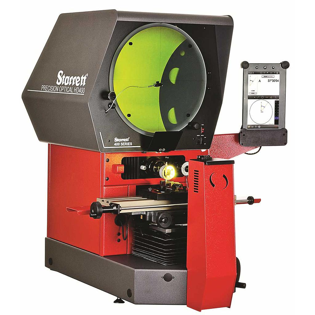 COMPARATORS
