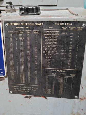 Additional Photo 6